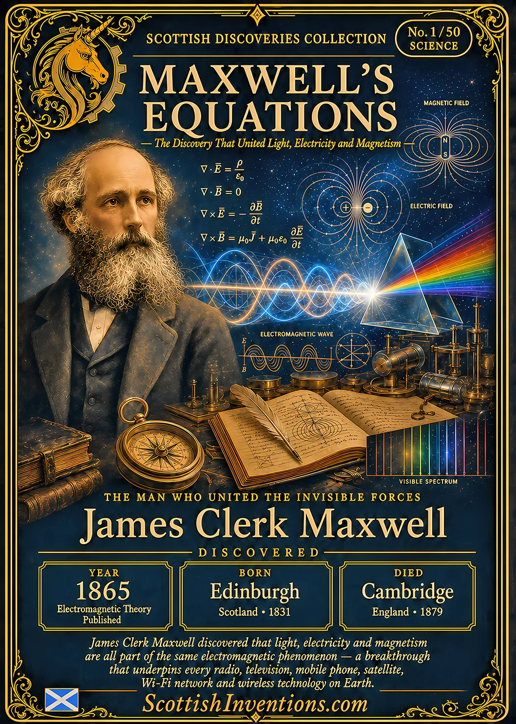 Maxwell's Equations — Scottish Inventions Collection Maxwell's Equations collectible card — James Clerk Maxwell, born Edinburgh Scotland 1831, died Cambridge England 1879, discoverer of the unification of electricity, magnetism and light through Maxwell's Equations, Scottish Inventions Collection Card No. 1 of 50.